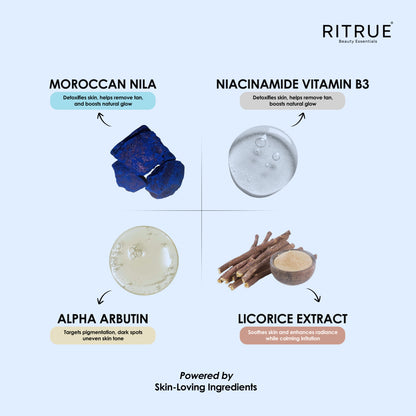 Moroccan Nila Instant Glow Face Mask | Tan Removal | Even Skin Tone With Niacinamide & Alpha Arbutin